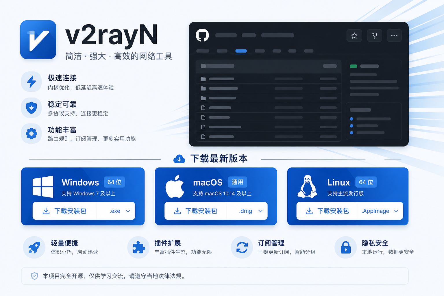 V2Ray VPN客户端下载 V2RayN与V2RayNG安装包 数据中心透视图